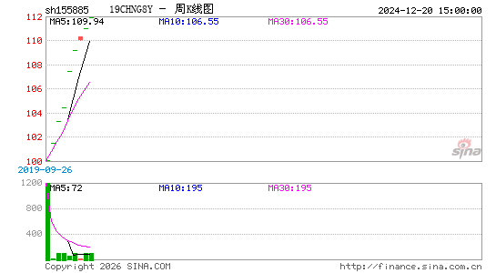 ������K��ͼ��