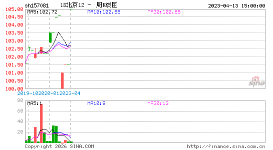 ������K��ͼ��