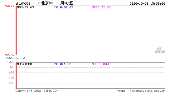 ������K��ͼ��