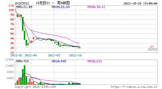 ������K��ͼ��