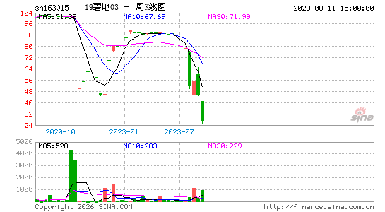 ������K��ͼ��