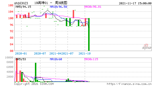 ������K��ͼ��