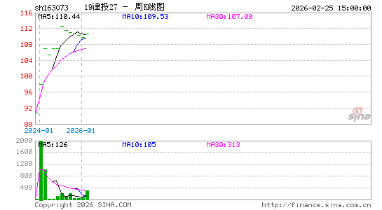 ������K��ͼ��