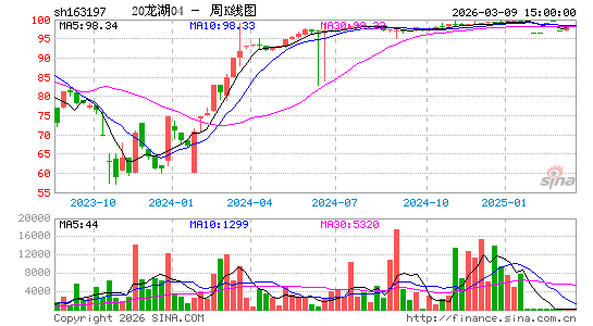 ������K��ͼ��