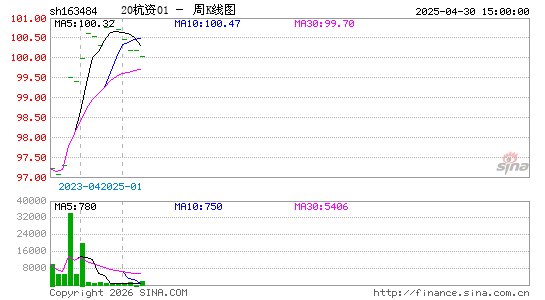 ������K��ͼ��