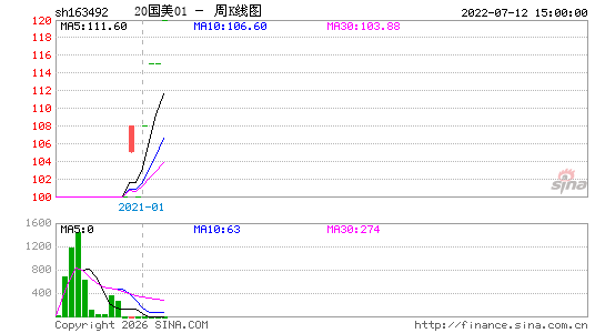 ������K��ͼ��