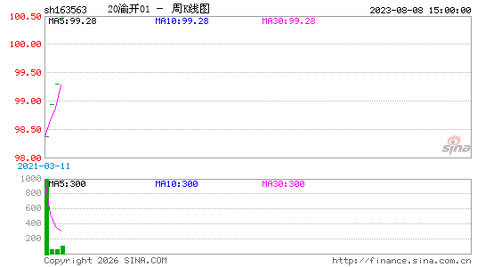 ������K��ͼ��