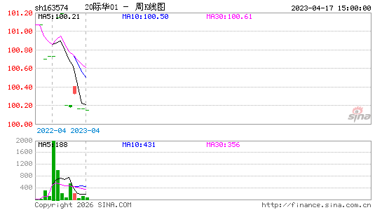 ������K��ͼ��