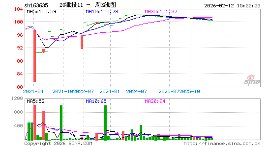 ������K��ͼ��