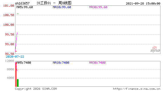 ������K��ͼ��