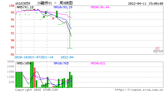 ������K��ͼ��