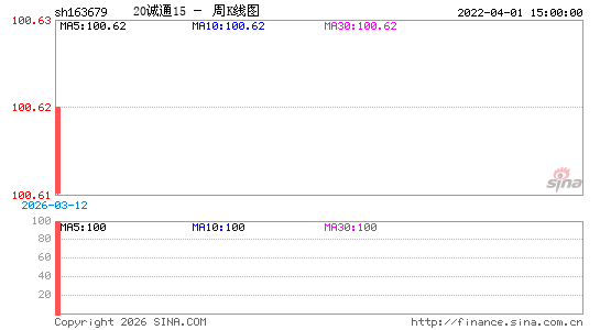 ������K��ͼ��