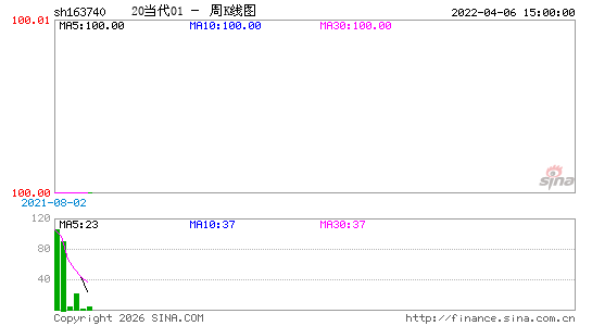 ������K��ͼ��