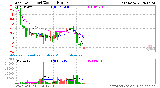 ������K��ͼ��