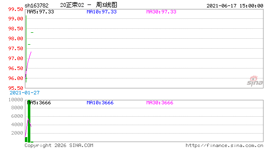 ������K��ͼ��