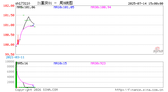 ������K��ͼ��