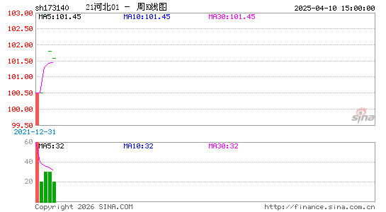 ������K��ͼ��