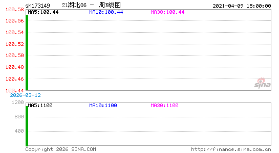 ������K��ͼ��