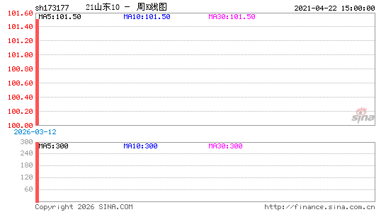 ������K��ͼ��