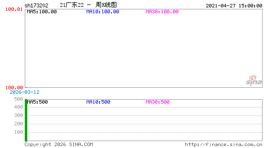 ������K��ͼ��