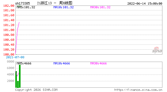 ������K��ͼ��