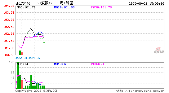 ������K��ͼ��