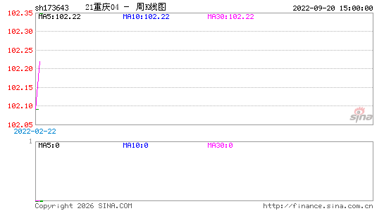 ������K��ͼ��