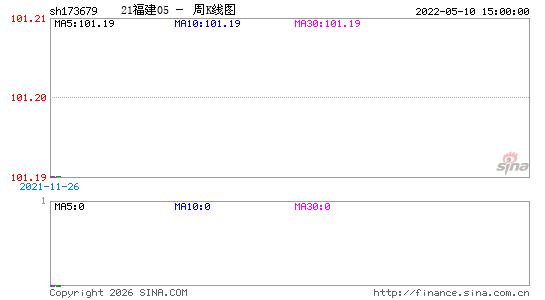 ������K��ͼ��