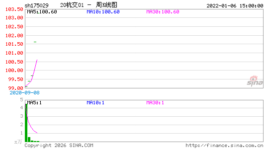 ������K��ͼ��