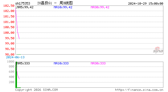 ������K��ͼ��