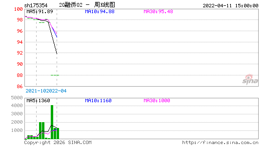 ������K��ͼ��