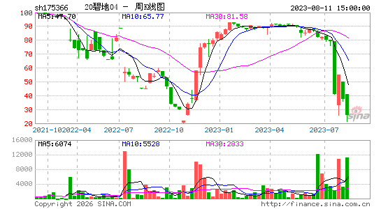 ������K��ͼ��