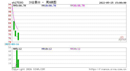 ������K��ͼ��