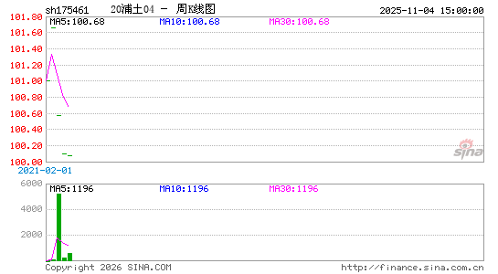 ������K��ͼ��