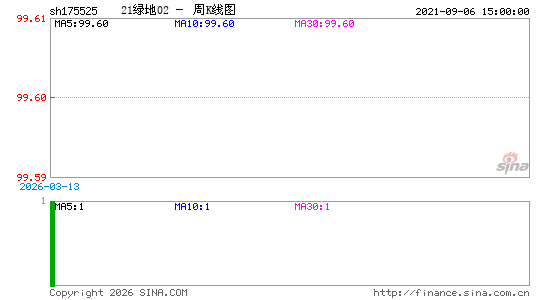 ������K��ͼ��