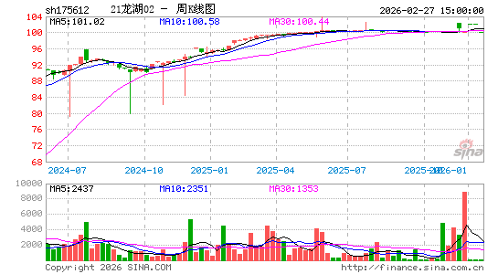 ������K��ͼ��