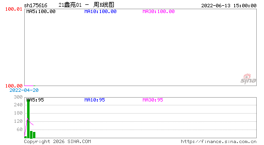 ������K��ͼ��