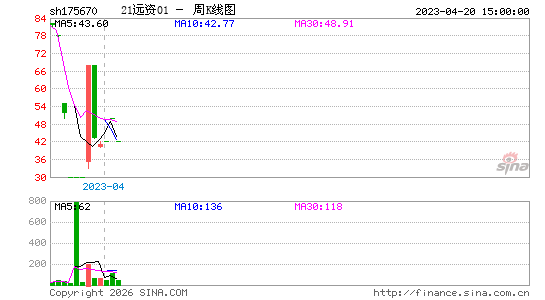 ������K��ͼ��