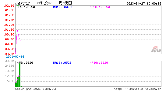 ������K��ͼ��