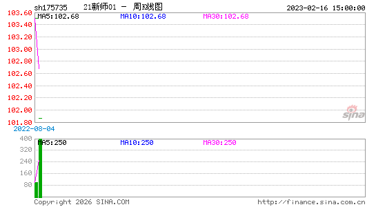 ������K��ͼ��