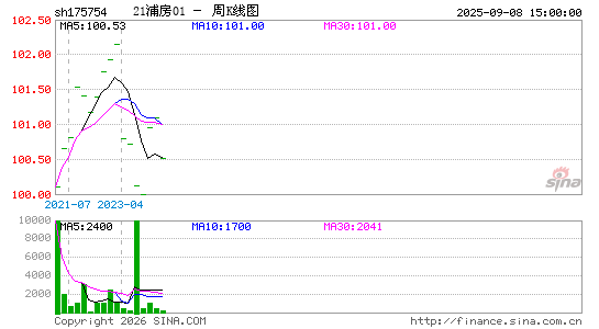 ������K��ͼ��