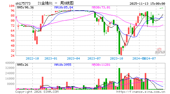 ������K��ͼ��