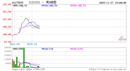 ������K��ͼ��