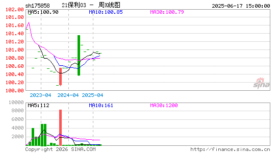 ������K��ͼ��