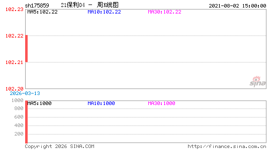 ������K��ͼ��