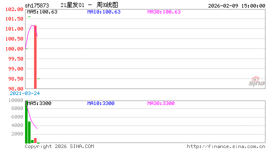 ������K��ͼ��