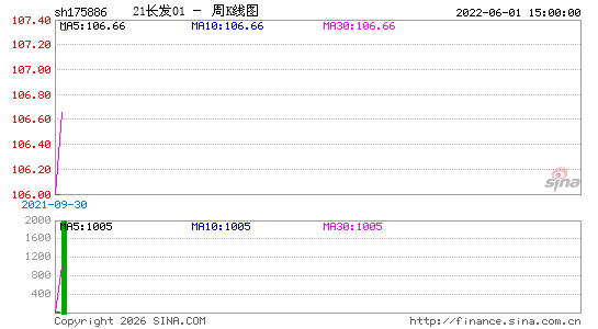 ������K��ͼ��