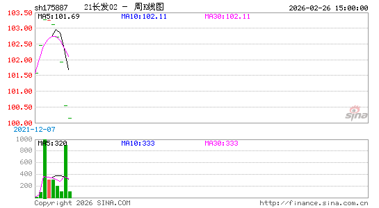 ������K��ͼ��