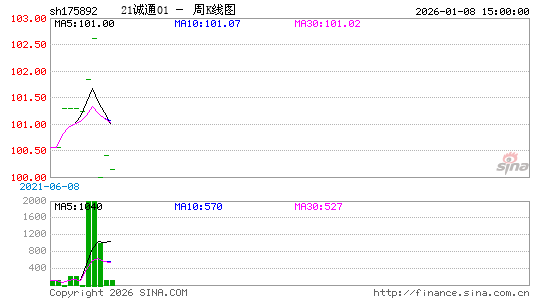 ������K��ͼ��