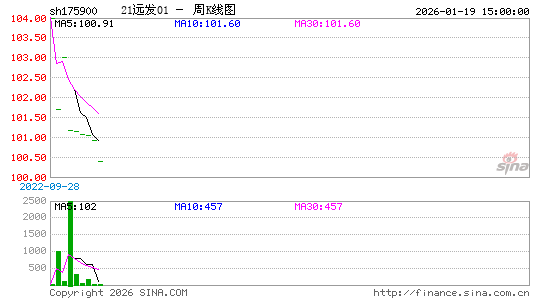 ������K��ͼ��